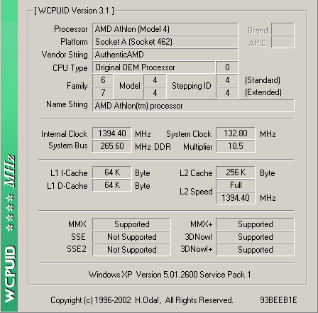 Athlon 650 to 1400: June 2000 to June 2001